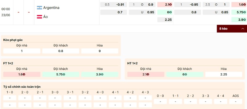 Soi Kèo Argentina Vs Áo 00h00 23/06 - World Cup 2026 4 Tỷ lệ cược trận Argentina vs Áo